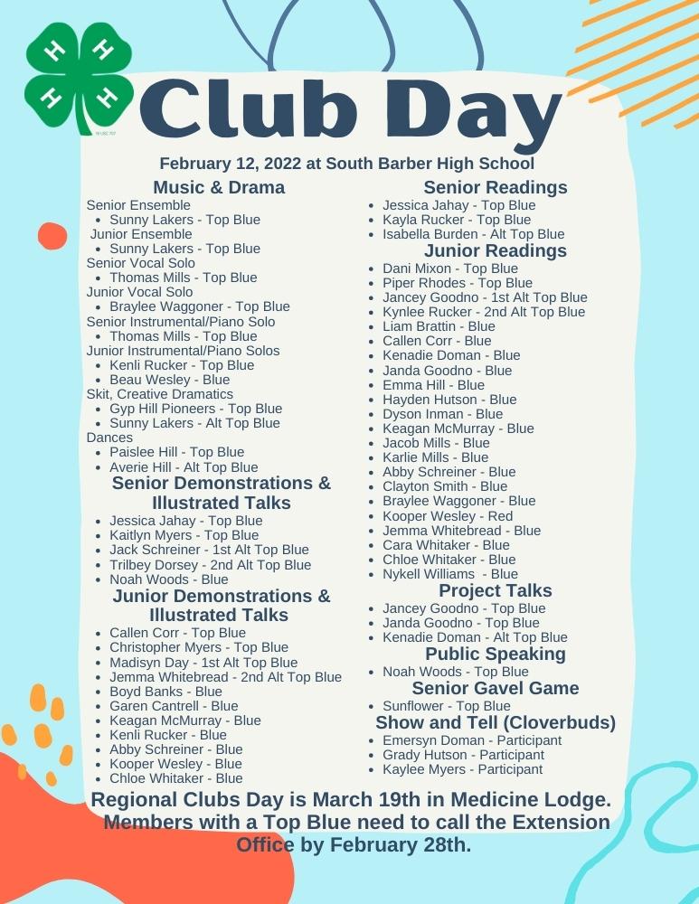 Club Day Results