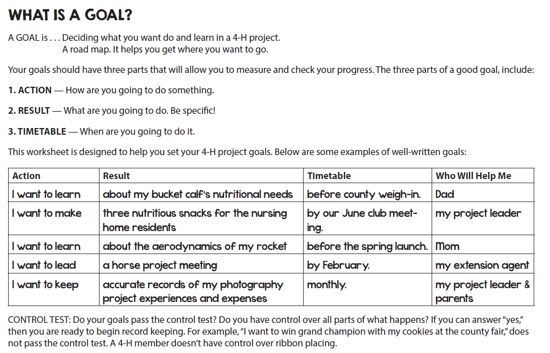 Goal Graphic from Kansas 4-H